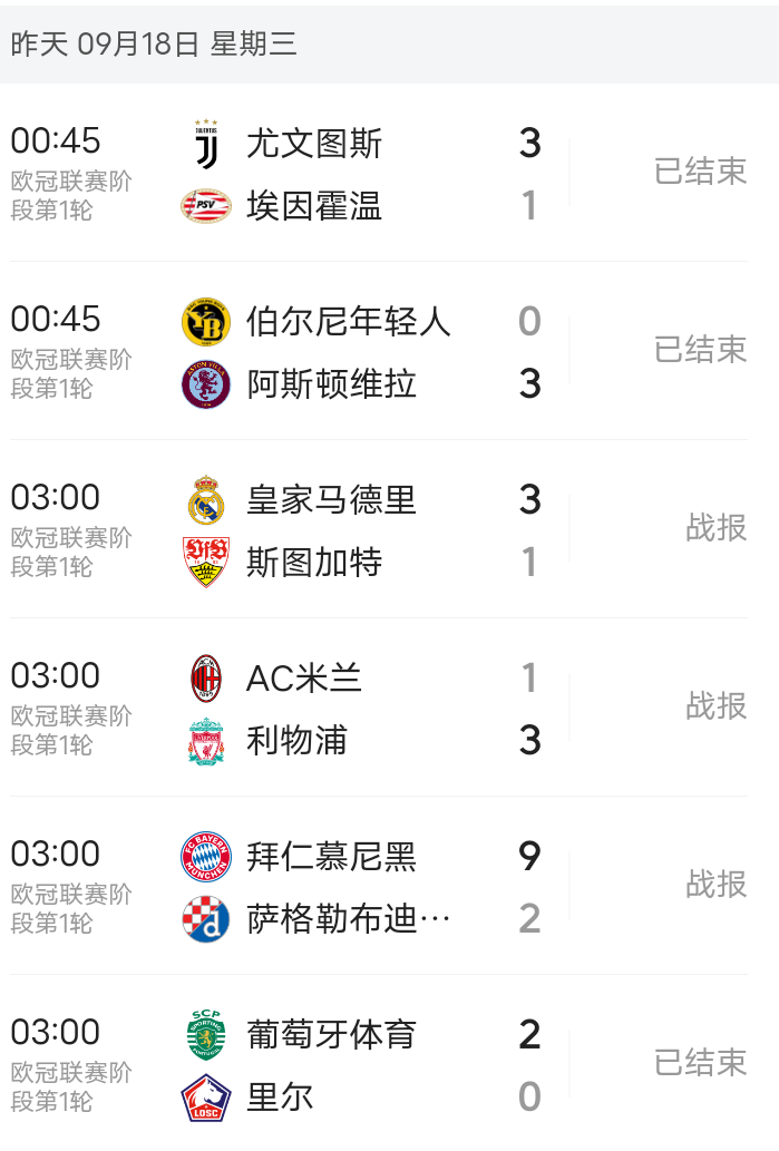 体育直播欧冠赛程吃紧，拜仁慕尼黑赛前状态回暖，话题不断，年轻球员得到机会的简单介绍